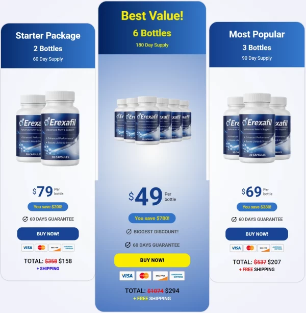Erexafil Pricing