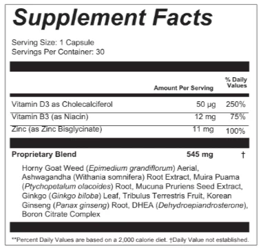 Erexafil Supplement Facts