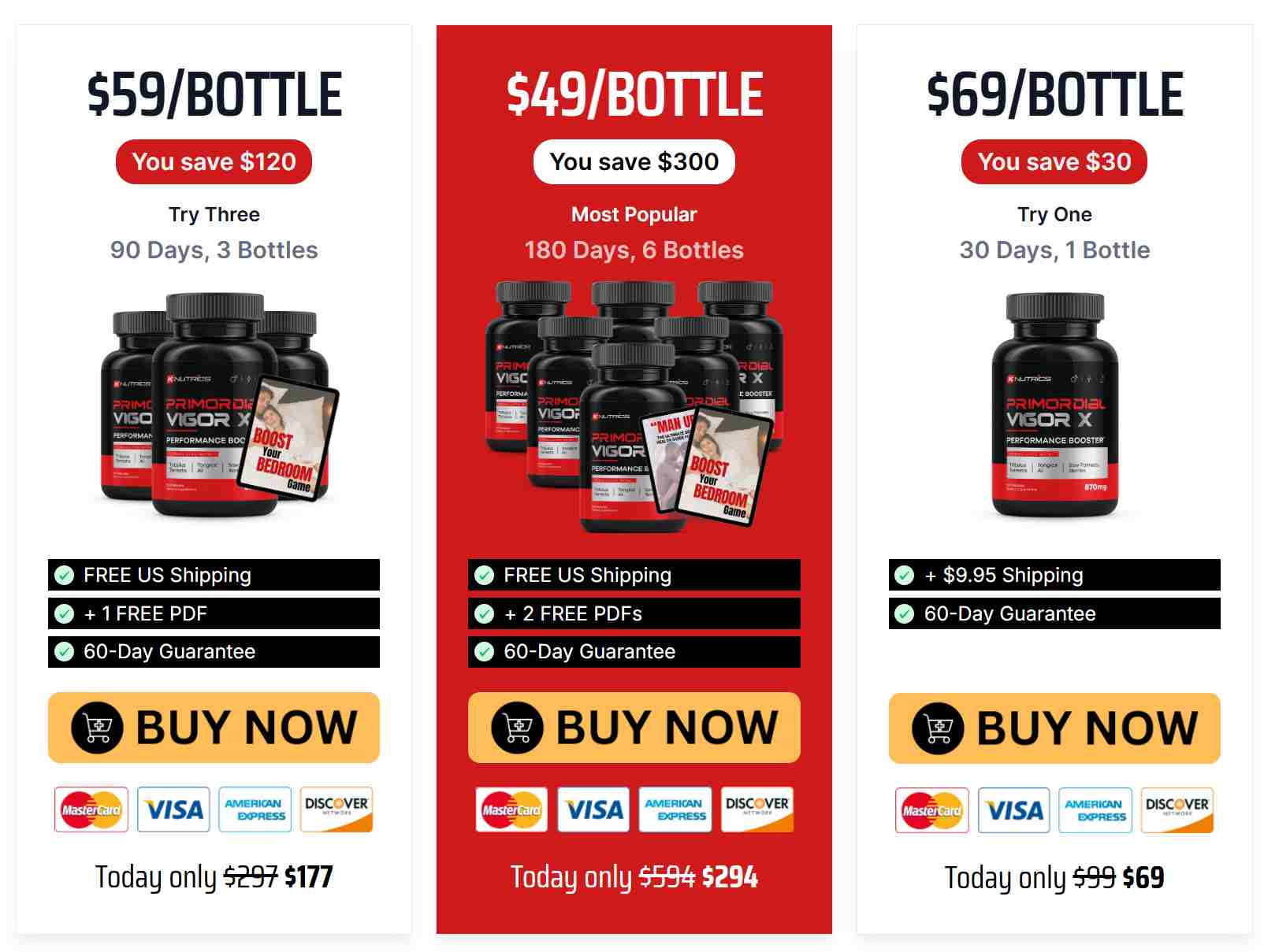 Primordial Vigor X Pricing