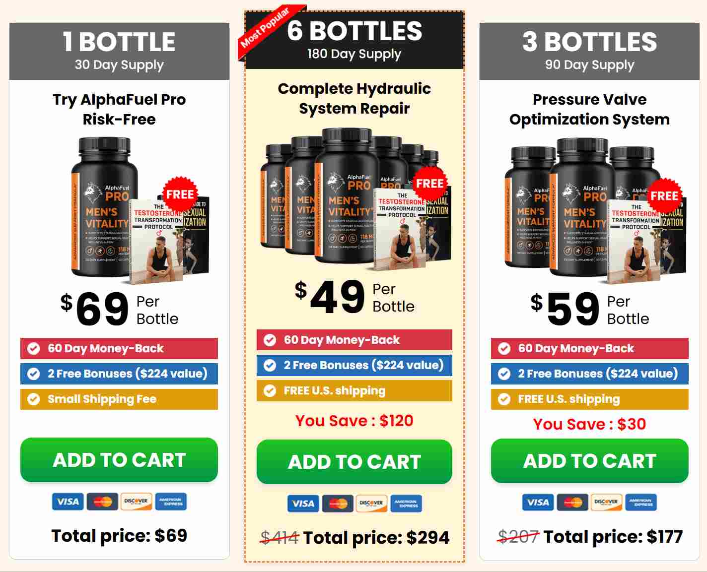 AlphaFuel Pro Pricing