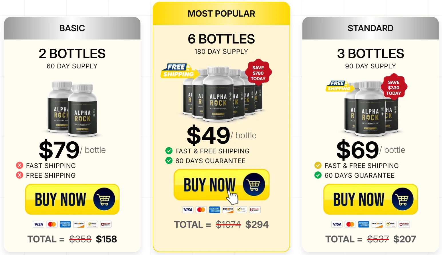 Alpha Rock Pricing