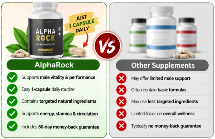 Alpha Rock Vs Others