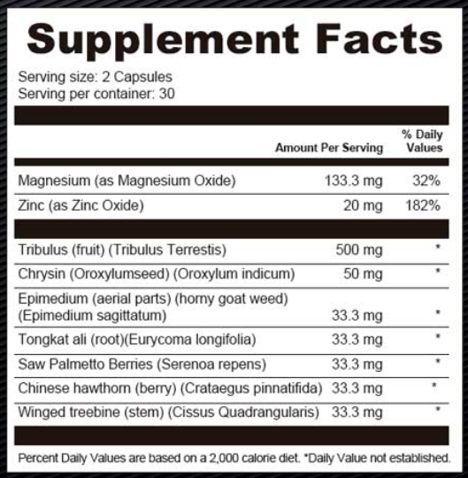 EndoPeak Supplement Fact