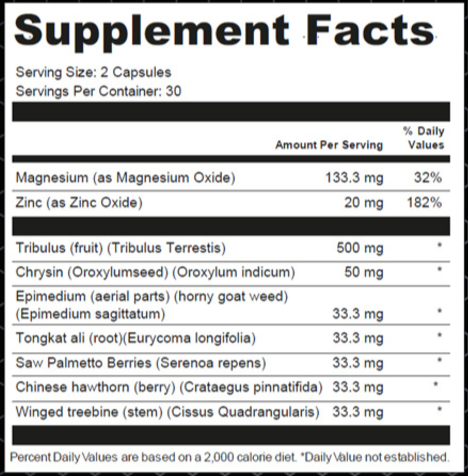 ErecPrime Supplement Facts