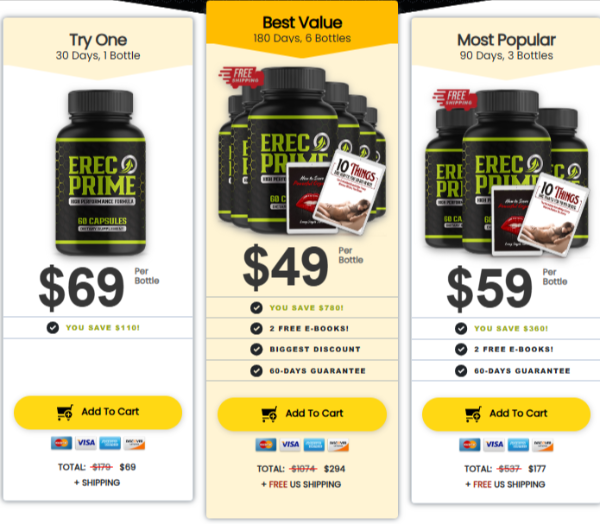 ErecPrime price