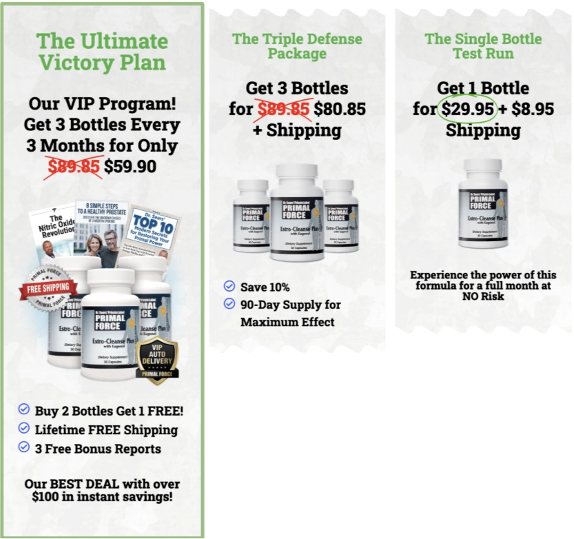 Estro Cleanse Plus Pricing