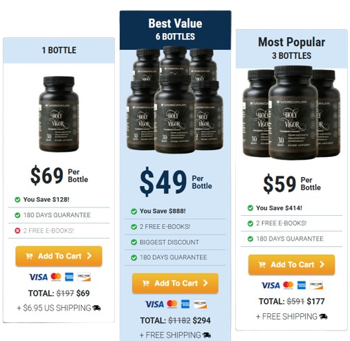 Holy Vigor Pricing
