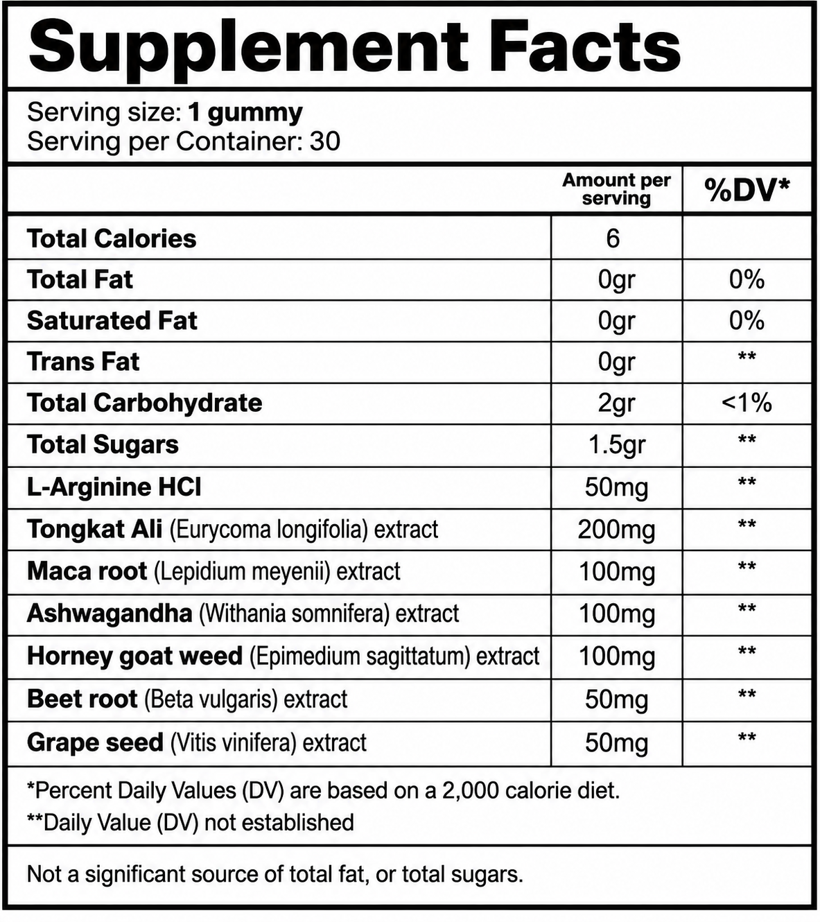 HorsePeak Gelatin Supplement Fact