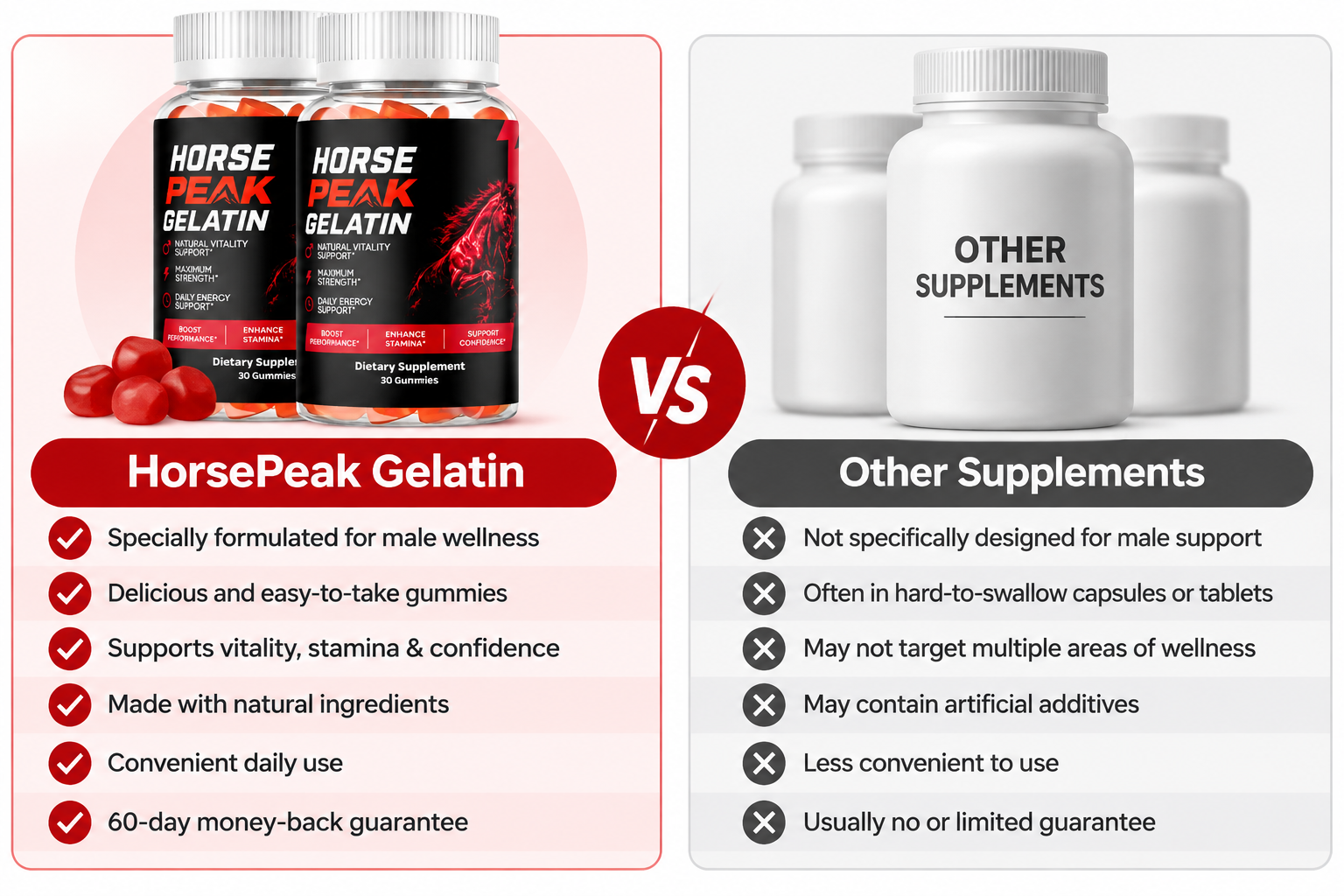 HorsePeak Gelatin Vs Others
