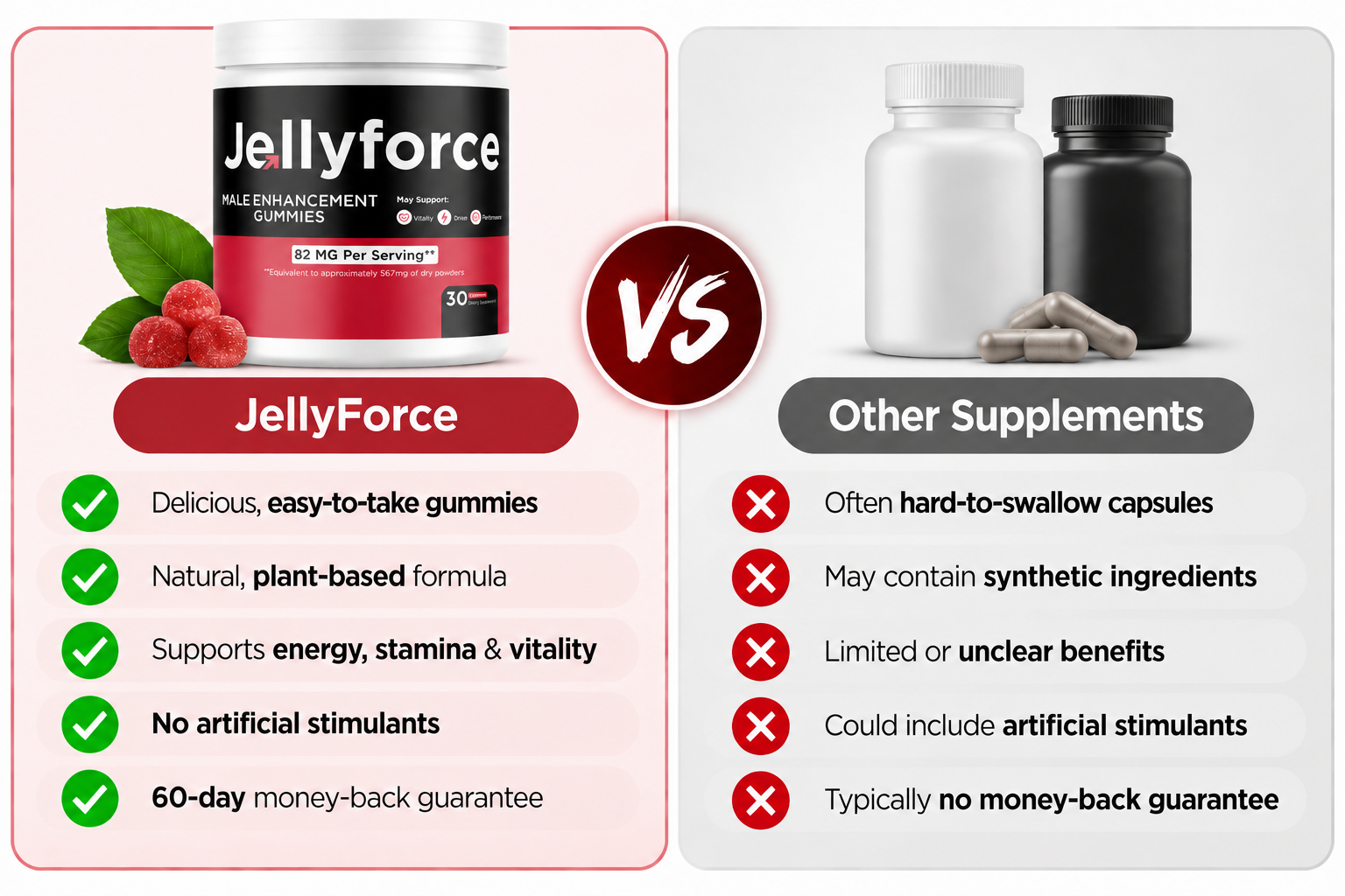 JellyForce Vs others
