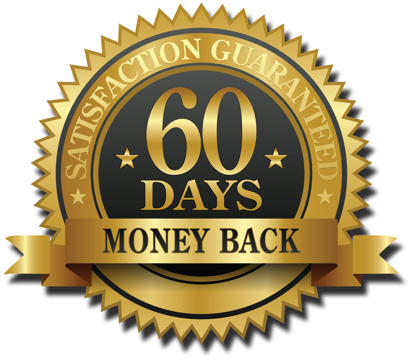Max Force Gummies Money Back Guarantee