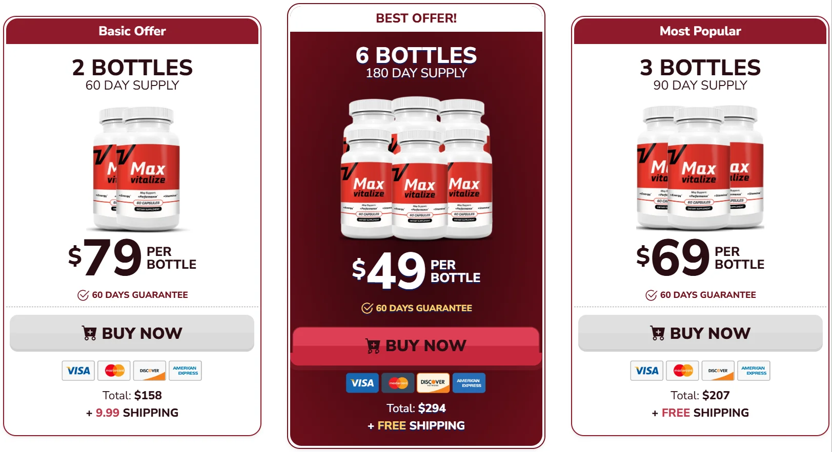 MaxVitalize Pricing