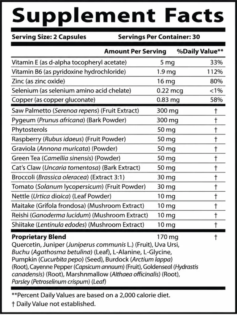 MaxVitalize Supplement Facts