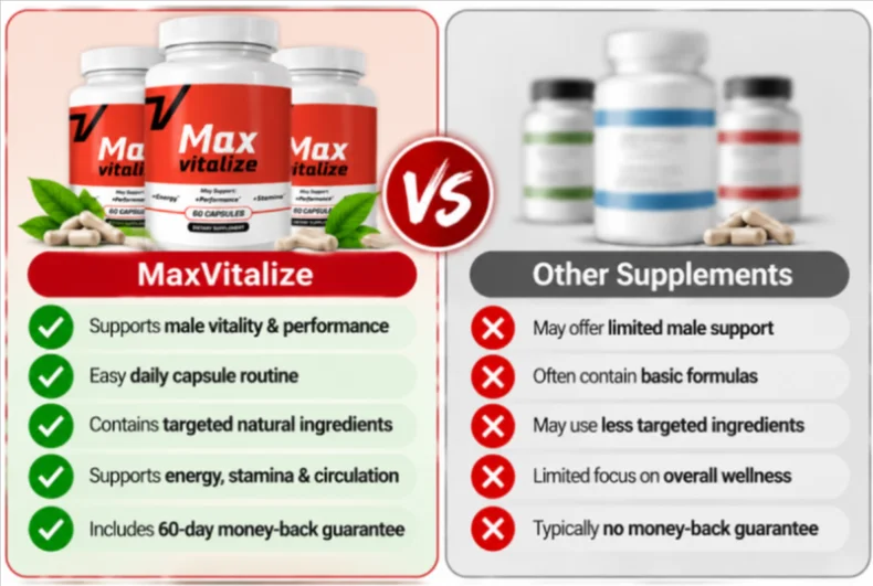 MaxVitalize Vs Others