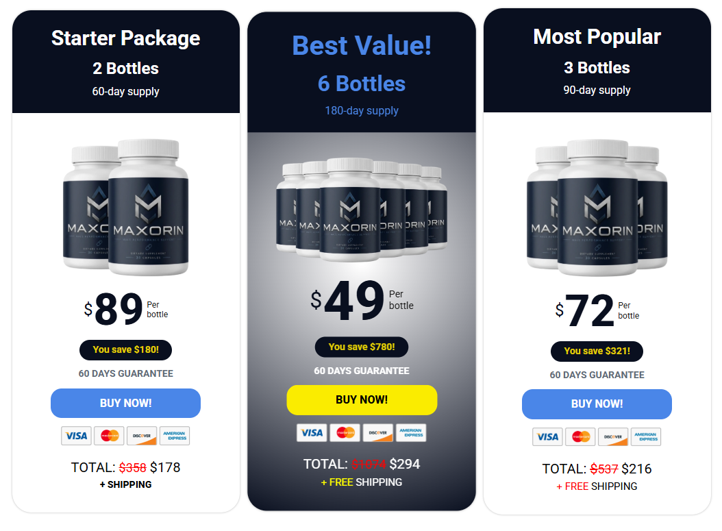 Maxorin Price
