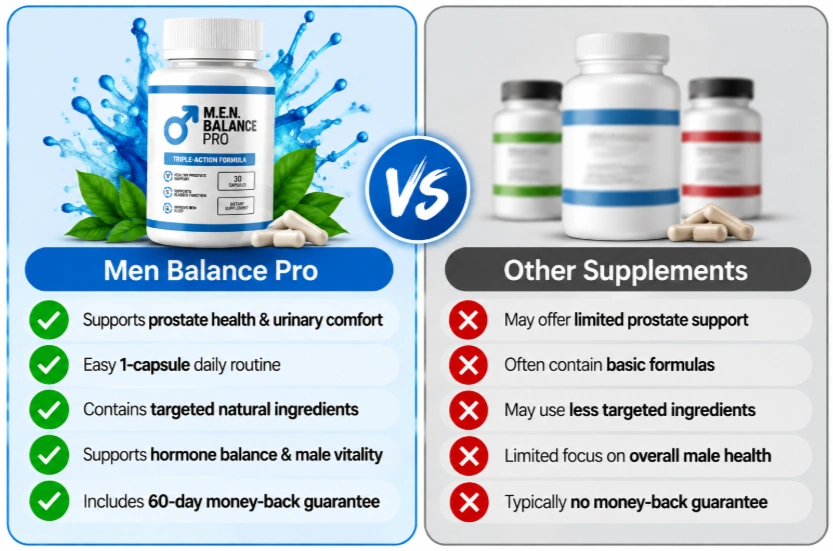 Men Balance Pro Vs Others