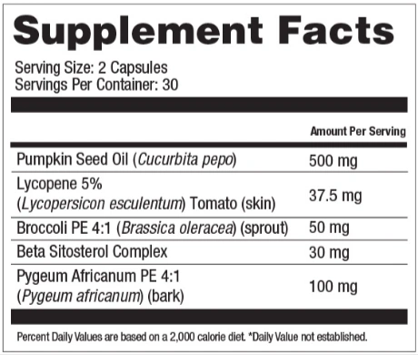 TitanFlow Supplement Facts