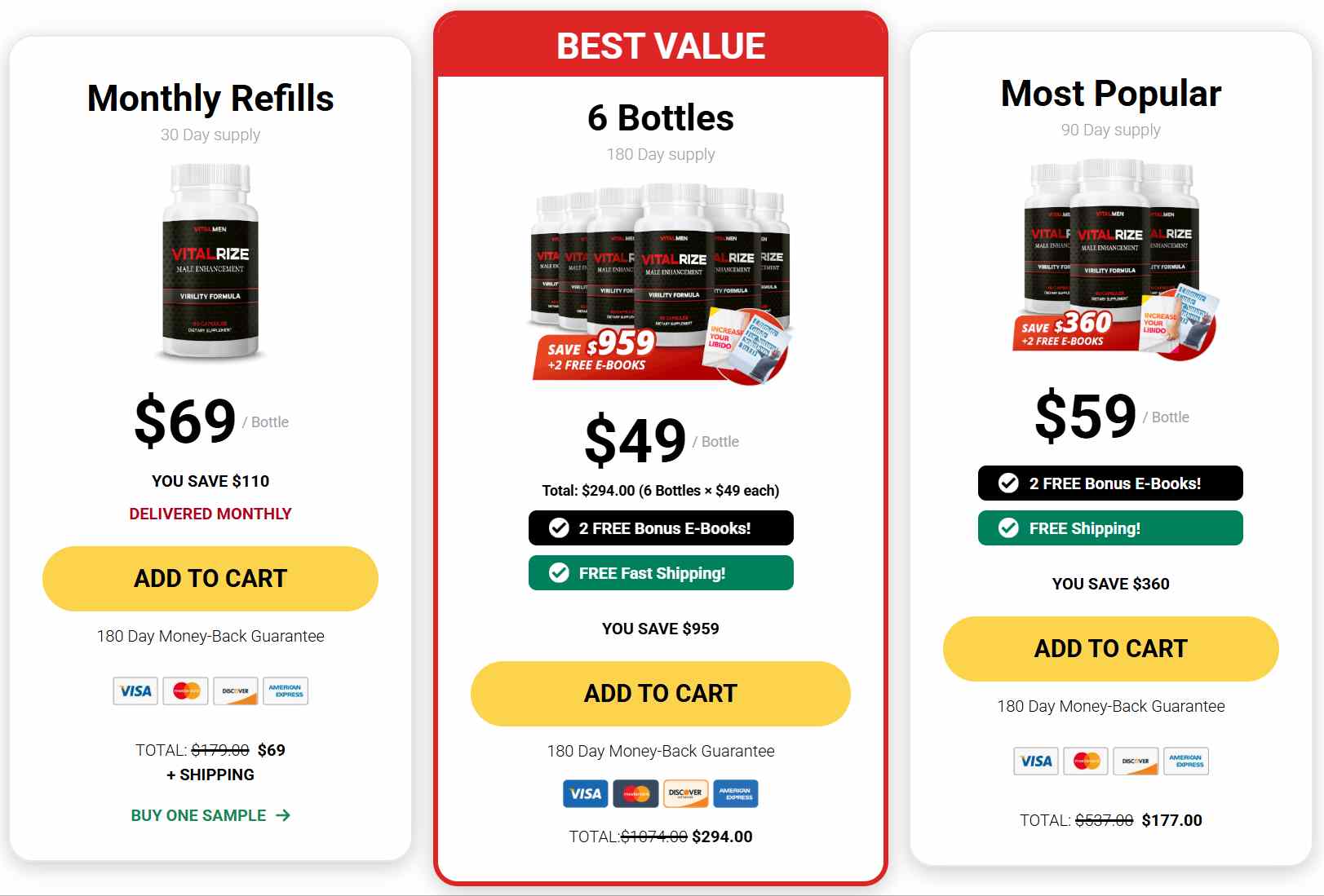 VitalRize Pricing