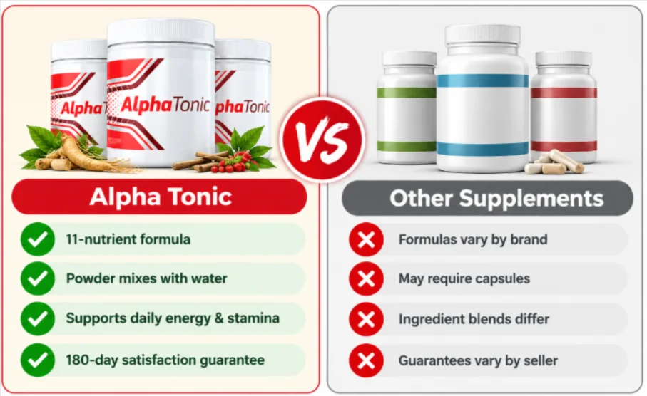 Alpha Tonic Vs Others