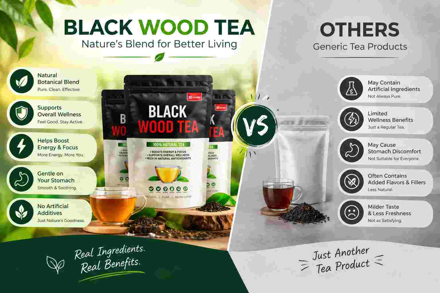 Black Wood Tea Vs Other Generic Tea