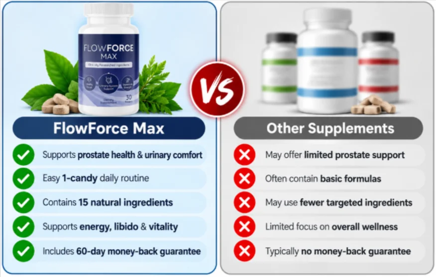 FlowForce Max Vs Others