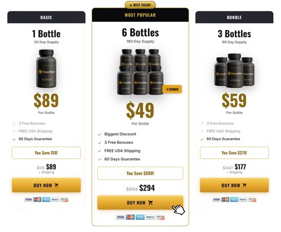 Honey_Power_Price