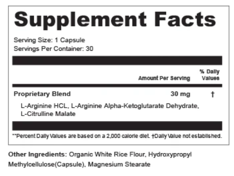 Maxentra Supplement Fact