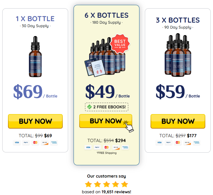 ProstaDine Price