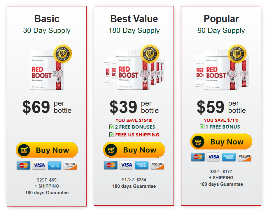 Red Boost Price
