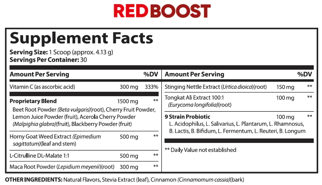 Red Boost Supplement Fact