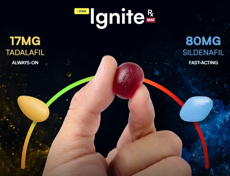 RexMD Ignite Rx MAX Gummies Active Ingredients