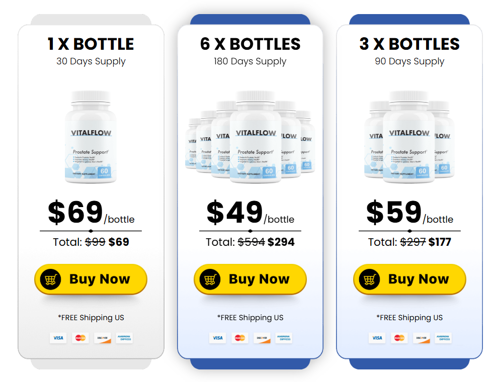 VitalFlow Price