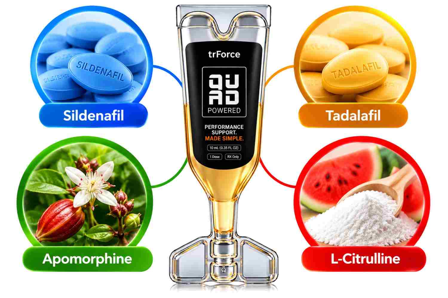 trForce Quad Ingredients.